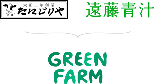 たにじりや + 遠藤青汁 → GreenFarm